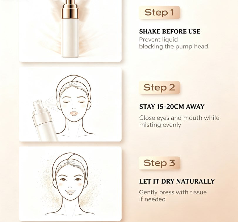 Professional Matte Makeup Setting Spray, Non-Transferring Oil-Control Formula, Quick-Drying Long-Lasting Finisher for Natural Skin Perfection