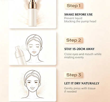 Professional Matte Makeup Setting Spray, Non-Transferring Oil-Control Formula, Quick-Drying Long-Lasting Finisher for Natural Skin Perfection